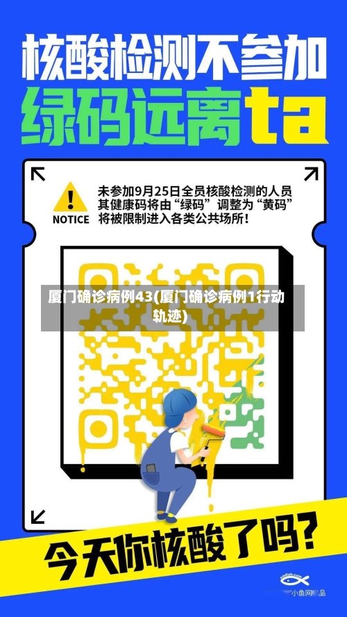 厦门确诊病例43(厦门确诊病例1行动轨迹)