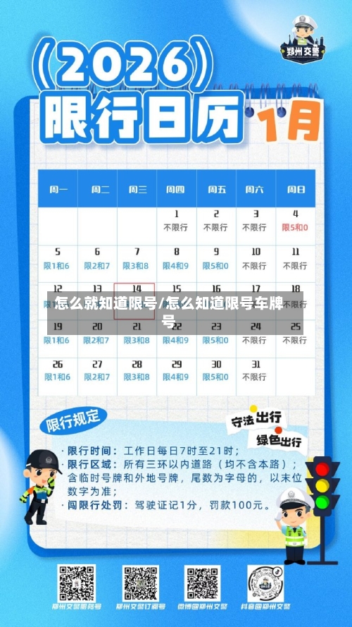 怎么就知道限号/怎么知道限号车牌号