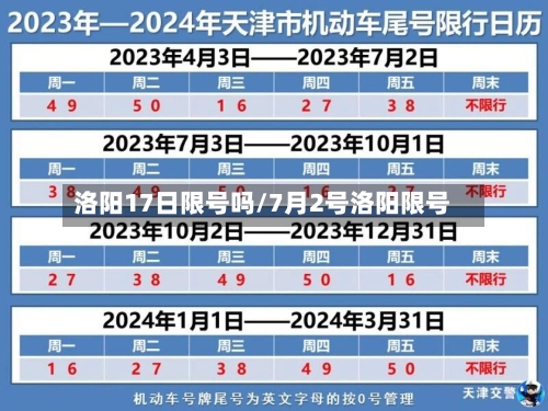 洛阳17日限号吗/7月2号洛阳限号