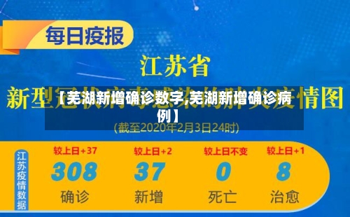 【芜湖新增确诊数字,芜湖新增确诊病例】