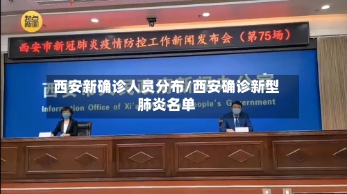 西安新确诊人员分布/西安确诊新型肺炎名单