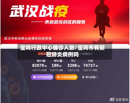 宝鸡行政中心确诊人数/宝鸡市有新冠肺炎病例吗