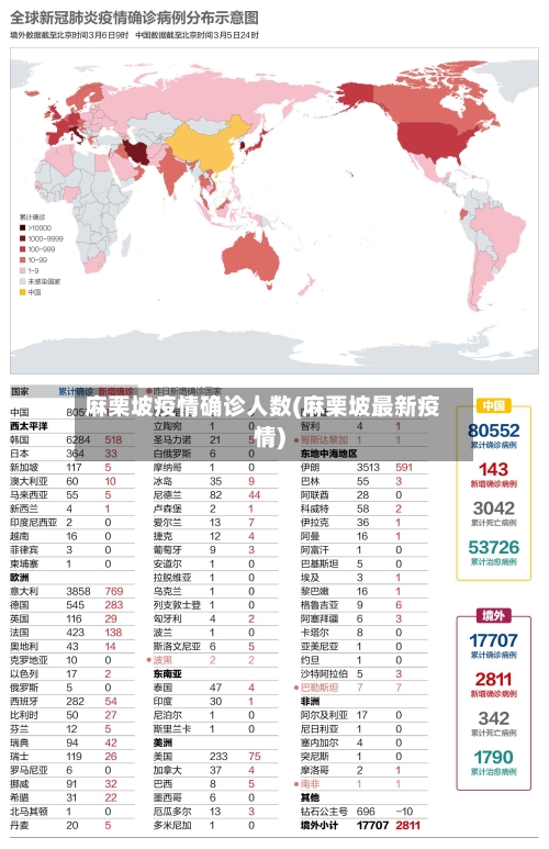 麻栗坡疫情确诊人数(麻栗坡最新疫情)