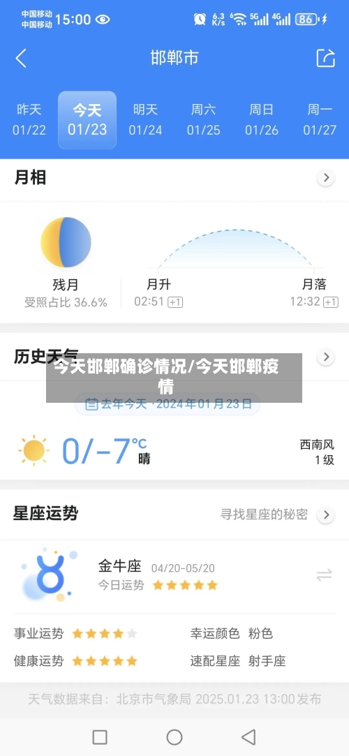 今天邯郸确诊情况/今天邯郸疫情