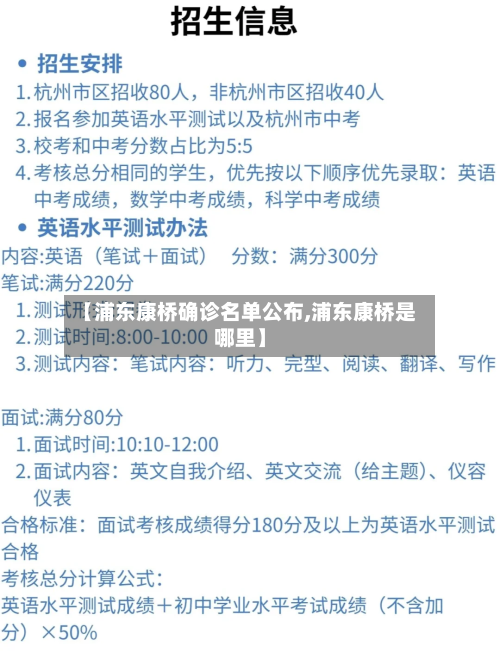 【浦东康桥确诊名单公布,浦东康桥是哪里】