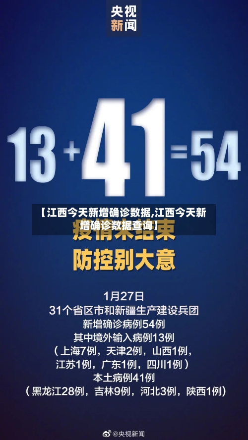 【江西今天新增确诊数据,江西今天新增确诊数据查询】