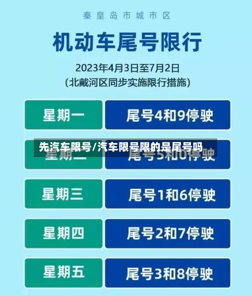 先汽车限号/汽车限号限的是尾号吗