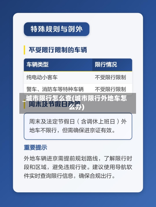 _城市限行怎么查(城市限行外地车怎么办)