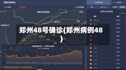 郑州48号确诊(郑州病例48)