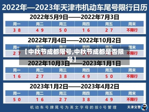 【中秋节成都限号,中秋节成都是否限号】