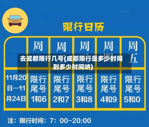 去成都限行几号(成都限行是多少时间到多少时间呐)