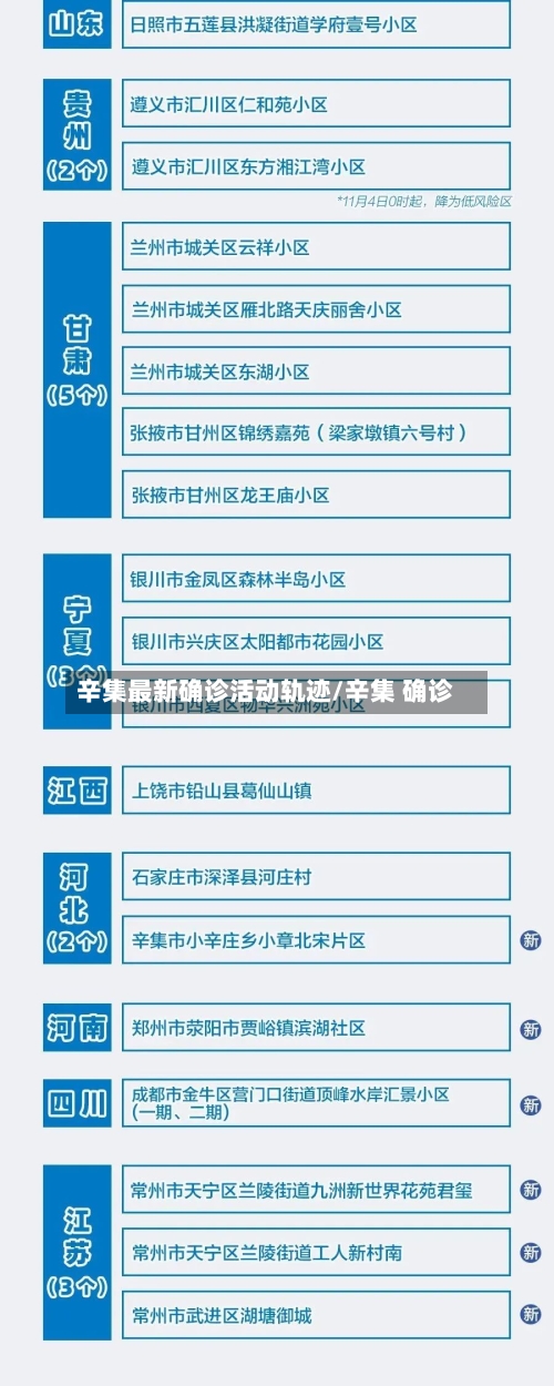 辛集最新确诊活动轨迹/辛集 确诊