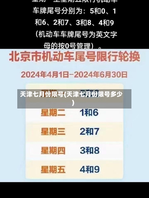 天津七月份限号(天津七月份限号多少)