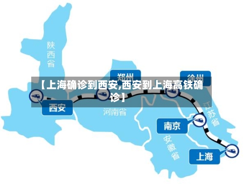 【上海确诊到西安,西安到上海高铁确诊】