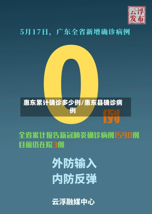 惠东累计确诊多少例/惠东县确诊病例