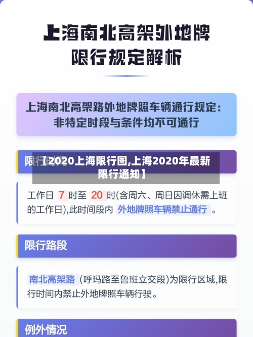 【2020上海限行图,上海2020年最新限行通知】
