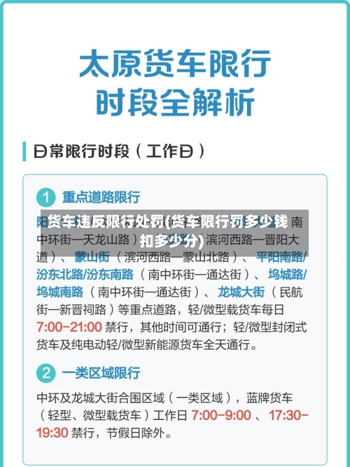 货车违反限行处罚(货车限行罚多少钱扣多少分)