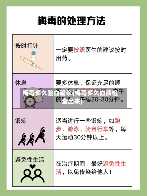 梅毒多久验血确诊(梅毒多久血液检查出来)