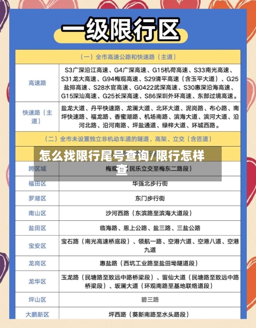 怎么找限行尾号查询/限行怎样查