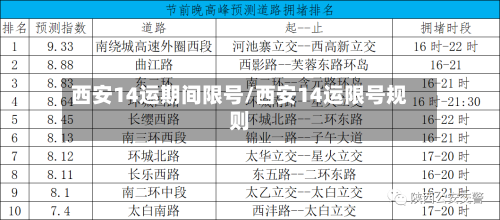 西安14运期间限号/西安14运限号规则