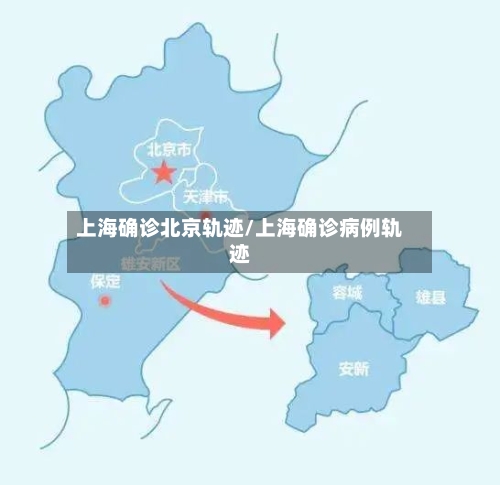 上海确诊北京轨迹/上海确诊病例轨迹