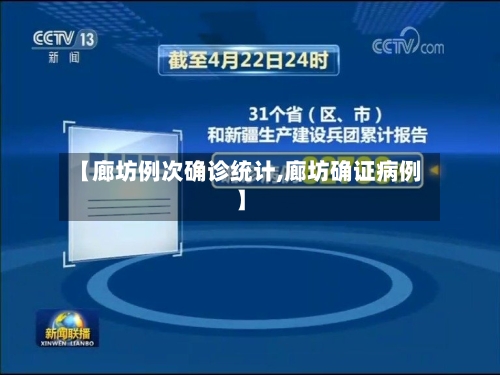【廊坊例次确诊统计,廊坊确证病例】