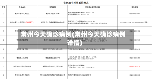 常州今天确诊病例(常州今天确诊病例详情)