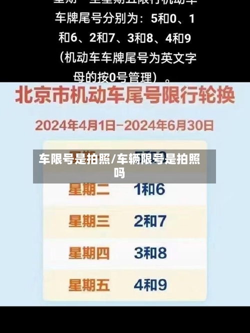 车限号是拍照/车辆限号是拍照吗