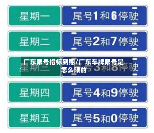 广东限号指标到期/广东车牌限号是怎么限的