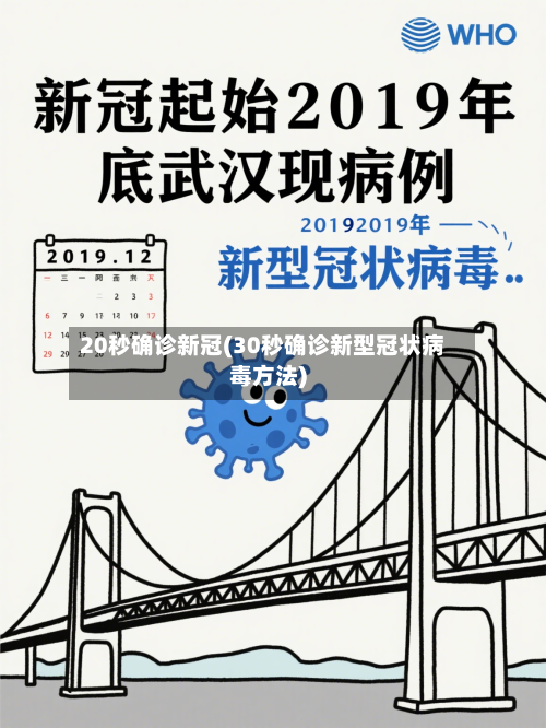 20秒确诊新冠(30秒确诊新型冠状病毒方法)