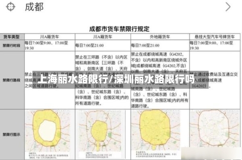 上海丽水路限行/深圳丽水路限行吗