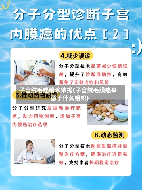 子宫绒毛癌确诊依据(子宫绒毛膜癌来源于什么组织)