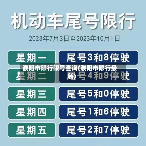 濮阳市限行限号查询(濮阳市限行最新)