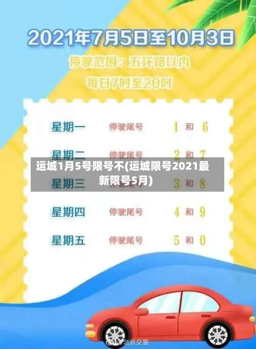 运城1月5号限号不(运城限号2021最新限号5月)