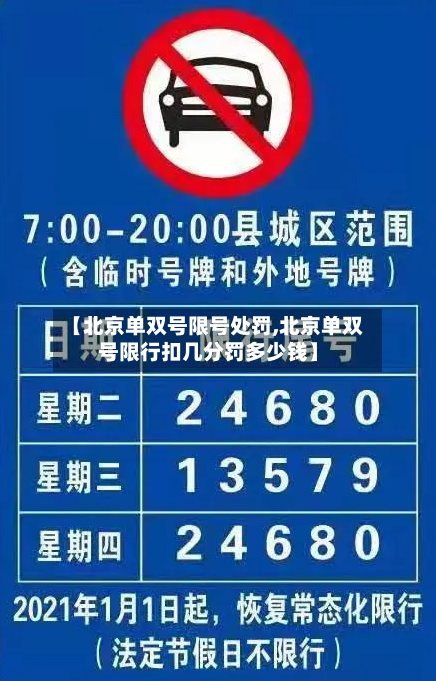 【北京单双号限号处罚,北京单双号限行扣几分罚多少钱】