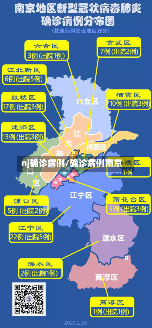 nj确诊病例/确诊病例南京