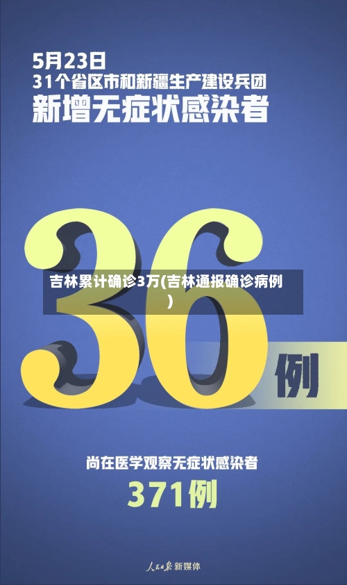 吉林累计确诊3万(吉林通报确诊病例)