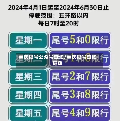 重庆限号公众号查询/重庆限号查询尾数