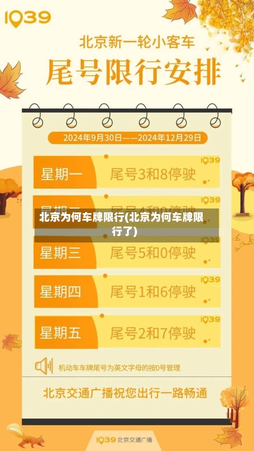 北京为何车牌限行(北京为何车牌限行了)