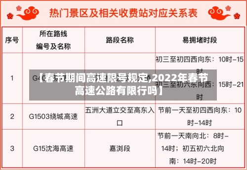 【春节期间高速限号规定,2022年春节高速公路有限行吗】