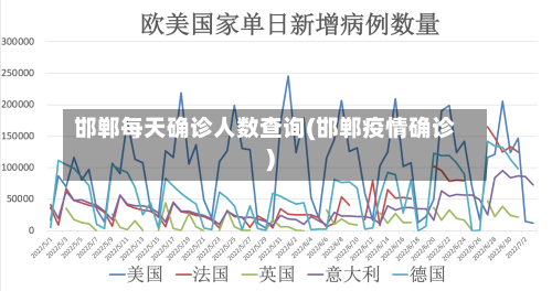 邯郸每天确诊人数查询(邯郸疫情确诊)
