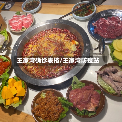 王家湾确诊表格/王家湾防疫站