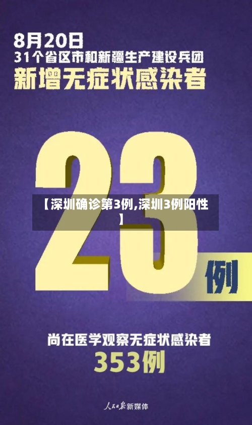 【深圳确诊第3例,深圳3例阳性】