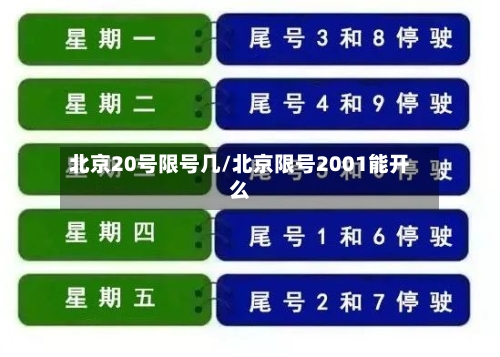 北京20号限号几/北京限号2001能开么