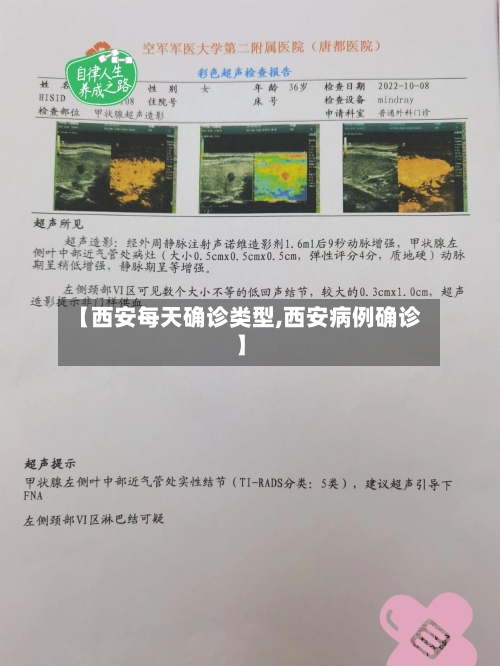 【西安每天确诊类型,西安病例确诊】
