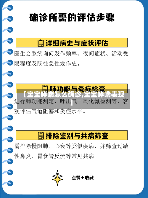 【宝宝哮喘怎么确诊,宝宝哮喘表现】