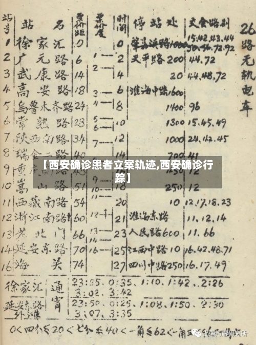 【西安确诊患者立案轨迹,西安确诊行踪】