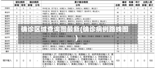 确诊区域查询图最新(确诊病例路线图)