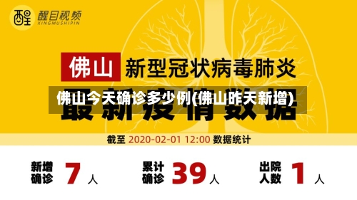 佛山今天确诊多少例(佛山昨天新增)