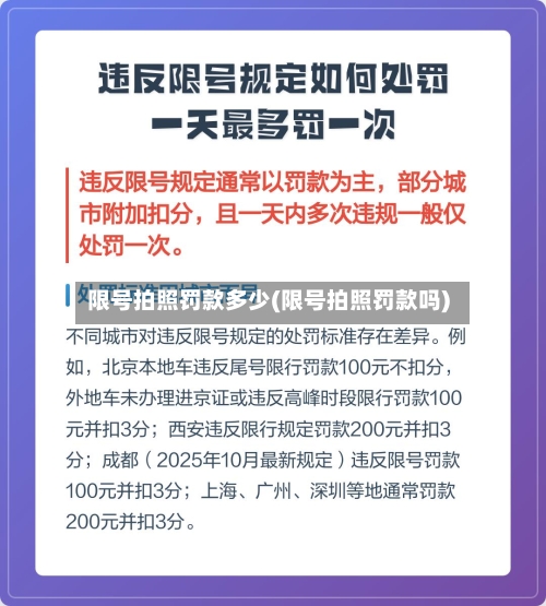 限号拍照罚款多少(限号拍照罚款吗)